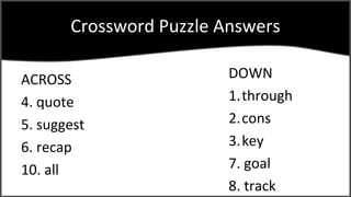 Crossword Puzzle Answers
ACROSS
4. quote
5. suggest
6. recap
10. all
DOWN
1.through
2.cons
3.key
7. goal
8. track
 