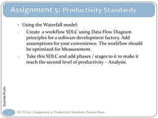  Using the Waterfall model:
                     1.    Create a workflow SDLC using Data Flow Diagram
                           principles for a software development factory. Add
                           assumptions for your convenience. The workflow should
                           be optimized for Measurement.
                     2.    Take this SDLC and add phases / stages to it to make it
                           reach the second level of productivity – Analysis.
Susmita Pruthi




                 1   NU TA 521 | Assignment 4 | Productivity Standards, Process Flows
 
