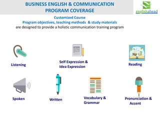 Advanced Program in Business English & Communication for Customer ...
