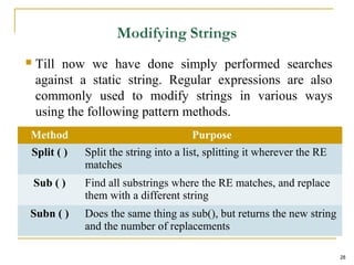  Till now we have done simply performed searches
against a static string. Regular expressions are also
commonly used to modify strings in various ways
using the following pattern methods.
28
Method Purpose
Split ( ) Split the string into a list, splitting it wherever the RE
matches
Sub ( ) Find all substrings where the RE matches, and replace
them with a different string
Subn ( ) Does the same thing as sub(), but returns the new string
and the number of replacements
 