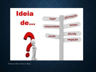 Professora: Maria Cristina A. Biagio
 