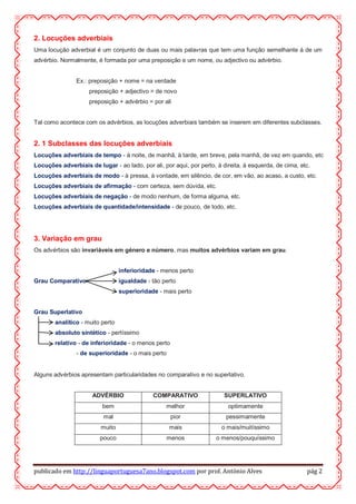 publicado em http://linguaportuguesa7ano.blogspot.com por prof. António Alves pág 2
2. Locuções adverbiais
Uma locução adverbial é um conjunto de duas ou mais palavras que tem uma função semelhante à de um
advérbio. Normalmente, é formada por uma preposição e um nome, ou adjectivo ou advérbio.
Ex.: preposição + nome = na verdade
preposição + adjectivo = de novo
preposição + advérbio = por ali
Tal como acontece com os advérbios, as locuções adverbiais também se inserem em diferentes subclasses.
2. 1 Subclasses das locuções adverbiais
Locuções adverbiais de tempo - à noite, de manhã, à tarde, em breve, pela manhã, de vez em quando, etc
Locuções adverbiais de lugar - ao lado, por ali, por aqui, por perto, à direita, à esquerda, de cima, etc.
Locuções adverbiais de modo - à pressa, à vontade, em silêncio, de cor, em vão, ao acaso, a custo, etc.
Locuções adverbiais de afirmação - com certeza, sem dúvida, etc.
Locuções adverbiais de negação - de modo nenhum, de forma alguma, etc.
Locuções adverbiais de quantidade/intensidade - de pouco, de todo, etc.
3. Variação em grau
Os advérbios são invariáveis em género e número, mas muitos advérbios variam em grau.
inferioridade - menos perto
Grau Comparativo igualdade - tão perto
superioridade - mais perto
Grau Superlativo
analítico - muito perto
absoluto sintético - pertíssimo
relativo - de inferioridade - o menos perto
- de superioridade - o mais perto
Alguns advérbios apresentam particularidades no comparativo e no superlativo.
ADVÉRBIO COMPARATIVO SUPERLATIVO
bem melhor optimamente
mal pior pessimamente
muito mais o mais/muitíssimo
pouco menos o menos/pouquíssimo
 