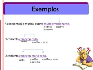 O concerto começou cedo.
A apresentação musical estava muito emocionante.
O concerto começou muito cedo.
adjetivomodifica
o adjetivo
verbo modifica o verbo
modifica o verbomodifica
o advérbio
verbo
Exemplos
 