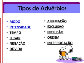 Tipos de Advérbios
• MODO
• INTENSIDADE
• TEMPO
• LUGAR
• NEGAÇÃO
• DÚVIDA
• AFIRMAÇÃO
• EXCLUSÃO
• INCLUSÃO
• ORDEM
• INTERROGAÇÃO
 