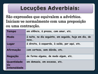 Locuções Adverbiais:São expressões que equivalem a advérbios. Iniciam-se normalmente com uma preposição ou uma contracção.