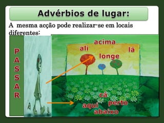 Advérbios de lugar:A  mesma acção pode realizar-se em locais diferentes:acimaaliláPASSARlongecápertoaquiabaixo
