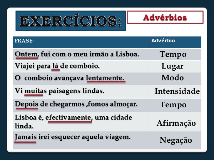 Qual Das Alternativas Apresenta Apenas Advérbios De Tempo