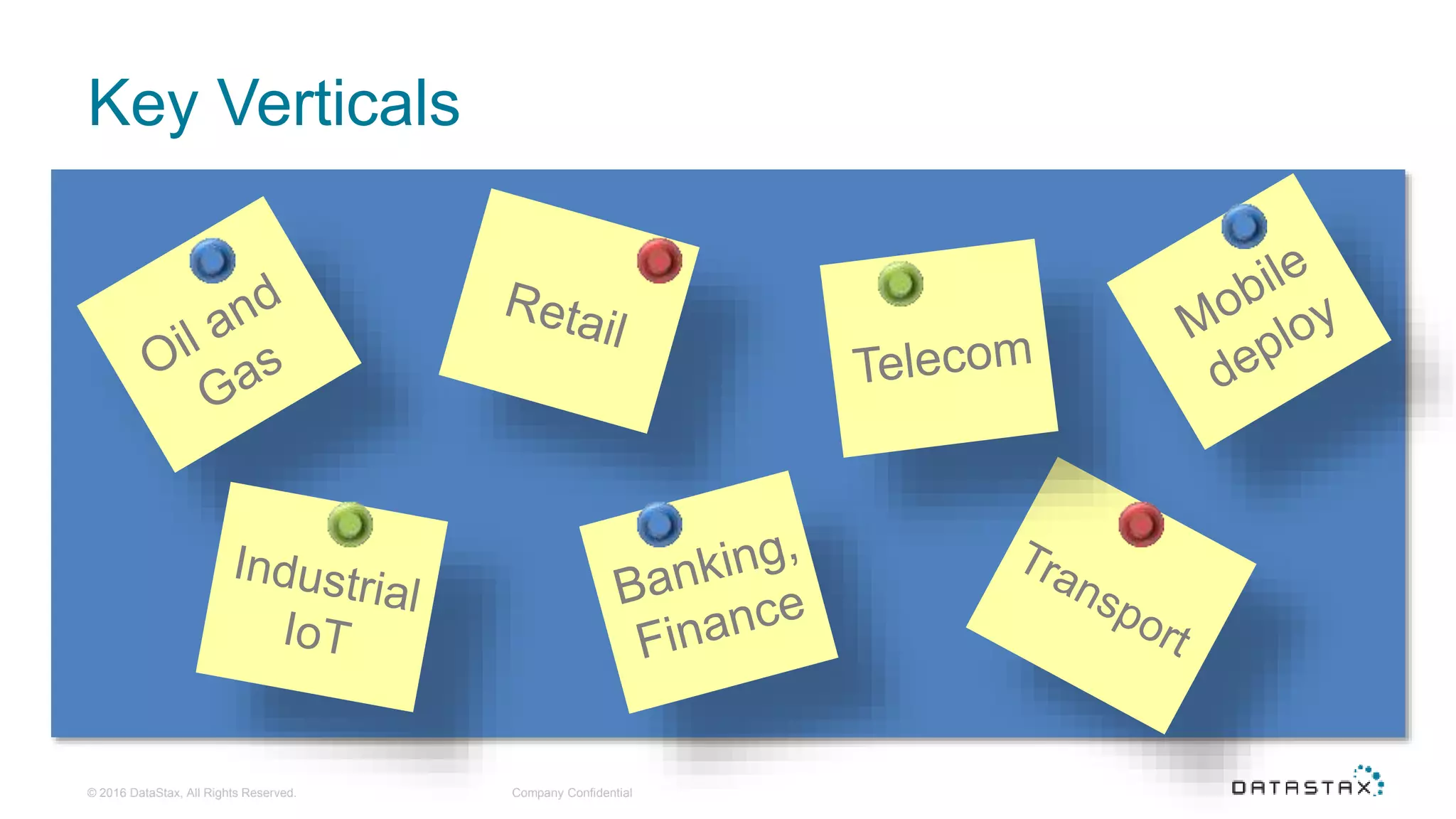 Company Confidential Key Verticals © 2016 DataStax, All Rights Reserved. 