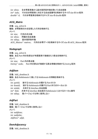 　　　　　　　　　　　　　　　　　　　　 　　第 4 回 ADVENTURE 定期セミナー　ADVENTURE_Solid の関数　資料１
int nfree;　　全非零要素数から基本境界条件数を除いた自由度数
int* indx;　　行の全非零要素に対応する自由度番号を格納するサイズ size の int 配列
double* d;　　行の非零要素を格納するサイズ size の double 配列
ACG_Matrix
定義: acg_solver.h
機能: 非零要素のみを記憶した行列を格納する．
メンバ:
int size;　　行列の次元数
int nfree;　　問題の自由度数
int ndisp;　　基本境界条件数
ACG_Matvec* matvec;　　行列の非零データを格納するサイズ size の ACG_Matvec 配列
Nodegraph
定義: acg_solver.h
機能: ある Part 内の各節点が有限要素で接続をもつ節点を格納する．
メンバ:
int size;　　Part 内の節点数
IntAry* node;　　Part 内の節点が接続する節点情報を格納する IntAry 配列
AdjDom
定義: bdd_domfunc.h
機能: ある Subdomain に接してる Subdomain の情報を格納する．
メンバ:
int partid;　　接する Subdomain の属する Part の ID
int domid;　　接する Subdomain の属する Part 内でのローカル ID
int ninbd; 　　共有する Interface 自由度数
int* ibid;　　共有する Interface 自由度の Subdomain におけるローカル番号
int ndisp;　　現バージョンでは特に使用しない
AdjPart
定義: bdd_domfunc.h
機能: 現バージョンでは特に使用しない
メンバ:
int nadjdom;
int nadjinbc;
AdjDom* adjd;
DomAdjacency
定義: bdd_domfunc.h
13 / 16
 