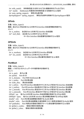 　　　　　　　　　　　　　　　　　　　　 　　第 4 回 ADVENTURE 定期セミナー　ADVENTURE_Solid の関数　資料１
int with_matid;　　材料物性値 ID を持つかどうか(複数材料モデルかどうか)
int* matid;　　Subdomain 内要素の材料物性値 ID を格納する int 配列
int num_spring_support;　　弾性ばね条件数
SpringSupport* spring_support;　　弾性ばね条件を格納する SpringSupport 配列
OPinfo
定義: hddm_types.h
機能: ある Part がある他 Part と共有する Interface 自由度情報を格納する．
メンバ:
int n_mofree;　　ある他 Part と共有する Interface 自由度数
int* mof_ibid;　　ある他 Part と共有する Part 内での
　　　　　　　　　　　　　　ローカル Interface 自由度番号を格納する int 配列
OPSinfo
定義: hddm_types.h
機能: ある Part がある他 Part と共有する Interface 節点情報を格納する．
メンバ:
int n_moshare;　　ある他 Part と共有する Interface 節点数
int* mo_snnid;　　ある他 Part と共有する Part 内での
ローカル Interface 節点番号を格納する int 配列
PartMesh
定義: hddm_types.h
機能: 1 つの Part のメッシュデータや境界条件を格納する．
メンバ:
int n_part;　　総 Part 数
int partid;　　Part の ID
int n_domain;　　Part 内の Subdomain 数
int t_nodes;　　Part 内の節点数
int node_dim;　　節点自由度数
int t_infree;　　Part 内 Interface 自由度の中でこの Part が担当する Interface 自由度数
int t_outfree;　　Part 内 Interface 自由度の中で他 Part が担当する Interface 自由度数
int t_insnode;　　Part 内 Interface 節点の中でこの Part が担当する Interface 節点数
int t_outsnode;　　Part 内 Interface 節点の中で他 Part が担当する Interface 節点数
OPinfo* op;　　他 Part との共有 Interface 自由度情報を格納する OPinfo 配列
OPSinfo* opsn;　　他 Part との共有 Interface 節点情報を格納する OPSinfo 配列
double* crd;　　Part 内の節点座標値を格納する double 配列
double* crd2;　　Part 内の節点座標値(大変形解析 ULF に使用)を格納する double 配列
int* pndindex;　　Part 内節点の領域分割前グローバル節点番号を格納する int 配列
int global_t_nodes;　　領域分割前の総節点数
int global_t_elms;　　領域分割前の総要素数
4 / 16
 