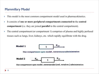 Concept of linear and Non linear Compartment Model | PDF