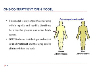 Concept of linear and Non linear Compartment Model | PDF