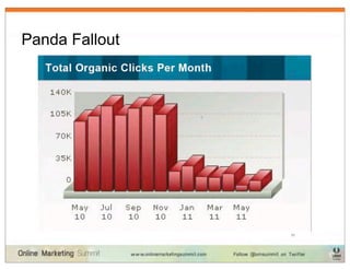 Panda Fallout




                11
 