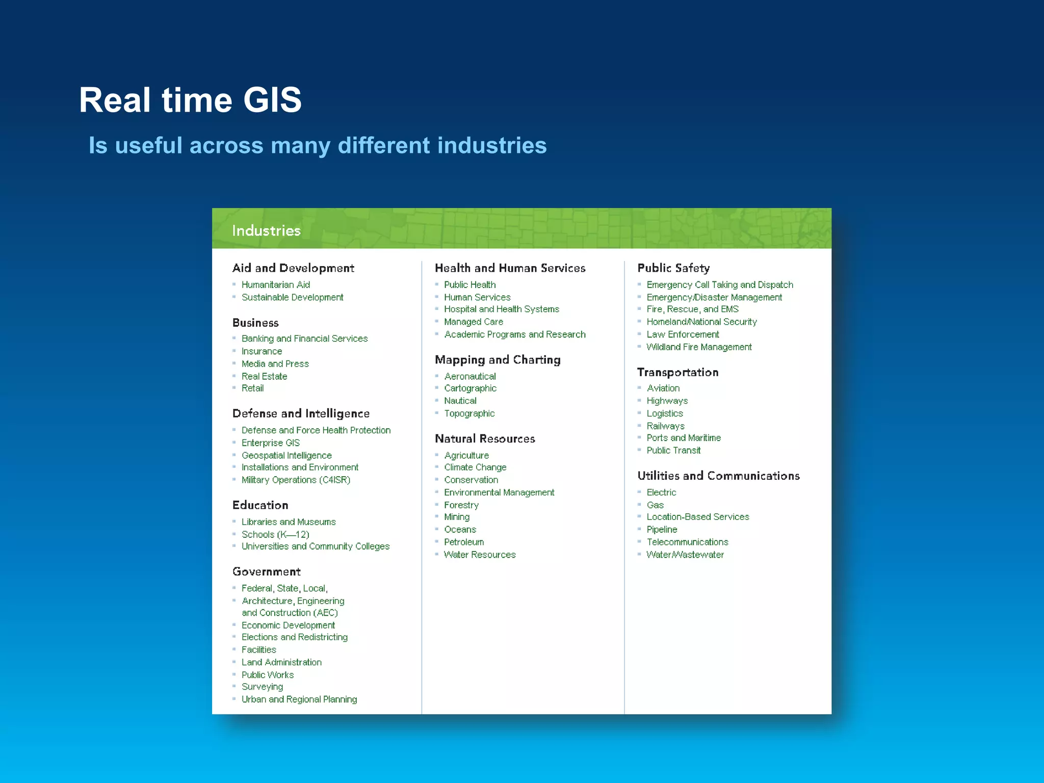 Real time GIS
Is useful across many different industries

 
