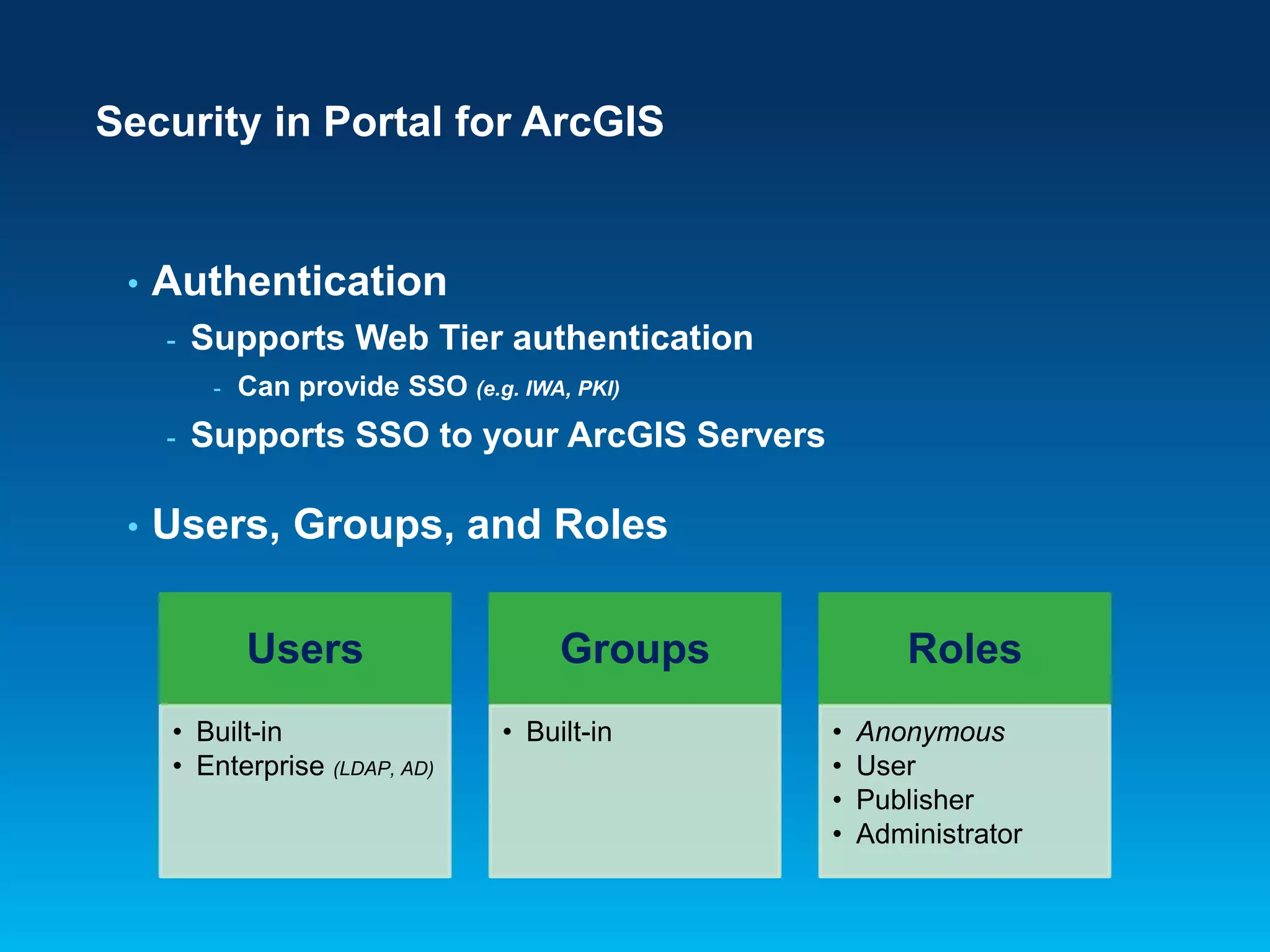 Security in Portal for ArcGIS

•

Authentication
-

Supports Web Tier authentication
-

-

•

Can provide SSO (e.g. IWA, PKI)

Supports SSO to your ArcGIS Servers

Users, Groups, and Roles
Users
• Built-in
• Enterprise (LDAP, AD)

Groups
• Built-in

Roles
•
•
•
•

Anonymous
User
Publisher
Administrator

 
