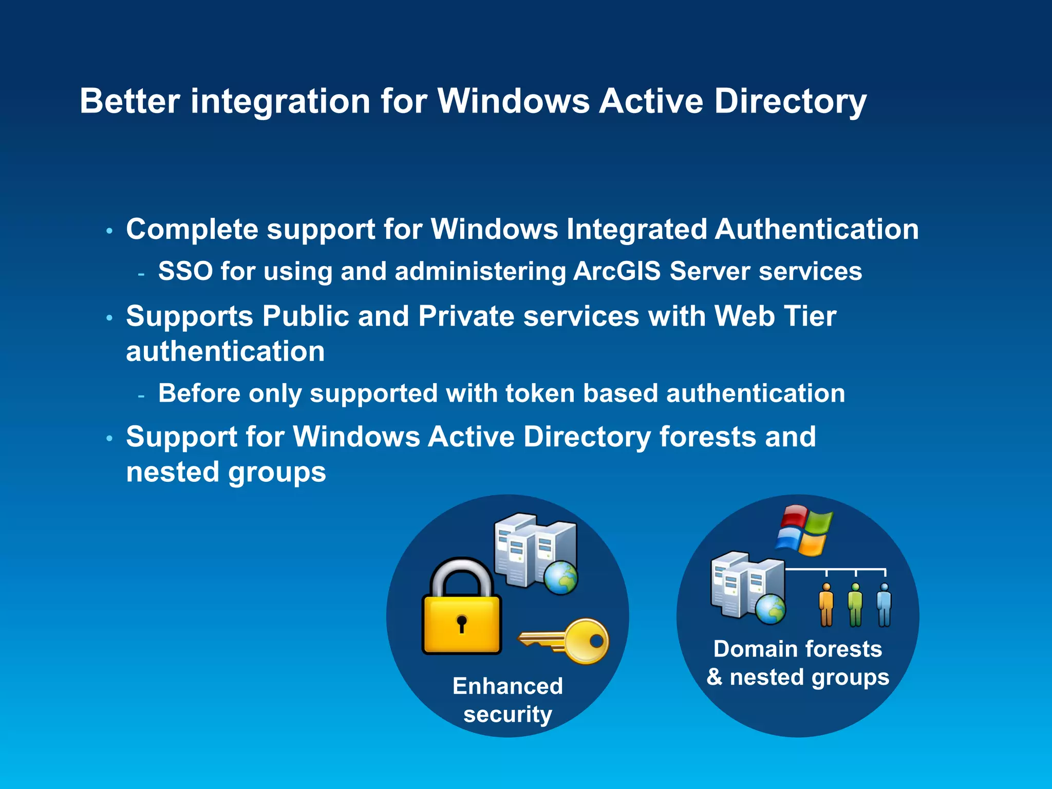 Better integration for Windows Active Directory

•

Complete support for Windows Integrated Authentication
-

•

Supports Public and Private services with Web Tier
authentication
-

•

SSO for using and administering ArcGIS Server services

Before only supported with token based authentication

Support for Windows Active Directory forests and
nested groups

Enhanced
security

Domain forests
& nested groups

 