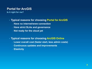 ArcGIS for Server, Portal for ArcGIS and the Road Ahead - Esri norsk BK 2014