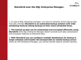 StoreGrid over the SQL Enterprise Manager.  1. In case of SQL enterprise manager, you have to schedule all the backup jobs manually whereas  StoreGrid is an automated backup solution with wide scheduling features taking backups at their exact scheduled times. 2.  The backed up data can be compressed and encrypted efficiently using StoreGrid  while SQL Enterprise Manager doesn't provide such data compression and encryption features as StoreGrid does. 3.  With StoreGrid you can configure multiple database(s) for backup in single schedule and transfer the dumped data to remote backup server  where as with Enterprise Manager, you cannot transfer data to remote machine. 