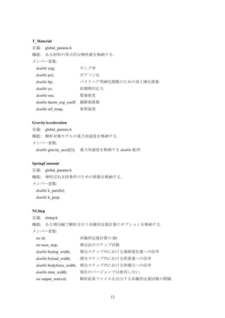 12
T_Material
定義: global_params.h
機能: ある材料の等方的な物性値を格納する．
メンバー変数:
double yng; ヤング率
double poi; ポアソン比
double hp; バイリニア型硬化関数のための加工硬化係数
double ys; 初期降伏応力
double rou; 質量密度
double therm_exp_coeff; 線膨張係数
double ref_temp; 参照温度
GravityAcceleration
定義: global_params.h
機能: 解析対象モデルの重力加速度を格納する．
メンバー変数:
double gravity_accel[3]; 重力加速度を格納する double 配列
SpringConstant
定義: global_params.h
機能: 弾性ばね支持条件のための係数を格納する．
メンバー変数:
double k_parallel;
double k_perp;
NLStep
定義: nlstep.h
機能: ある増分幅で解析を行う非線形反復計算のオプションを格納する．
メンバー変数:
int id; 非線形反復計算の ID
int num_step; 増分法のステップ回数
double bcdisp_width; 増分ステップ内における強制変位量への倍率
double bcload_width; 増分ステップ内における荷重量への倍率
double bodyforce_width; 増分ステップ内における体積力への倍率
double time_width; 現在のバージョンでは使用しない．
int output_interval; 解析結果ファイルを出力する非線形反復回数の間隔
 