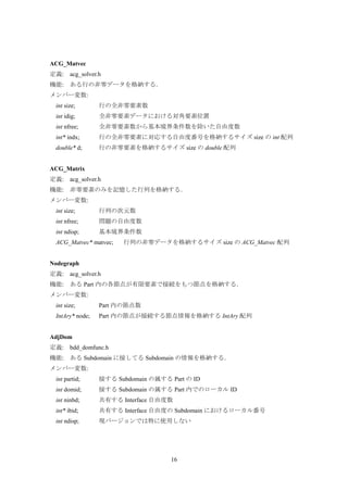 16
ACG_Matvec
定義: acg_solver.h
機能: ある行の非零データを格納する．
メンバー変数:
int size; 行の全非零要素数
int idig; 全非零要素データにおける対角要素位置
int nfree; 全非零要素数から基本境界条件数を除いた自由度数
int* indx; 行の全非零要素に対応する自由度番号を格納するサイズ size の int 配列
double* d; 行の非零要素を格納するサイズ size の double 配列
ACG_Matrix
定義: acg_solver.h
機能: 非零要素のみを記憶した行列を格納する．
メンバー変数:
int size; 行列の次元数
int nfree; 問題の自由度数
int ndisp; 基本境界条件数
ACG_Matvec* matvec; 行列の非零データを格納するサイズ size の ACG_Matvec 配列
Nodegraph
定義: acg_solver.h
機能: ある Part 内の各節点が有限要素で接続をもつ節点を格納する．
メンバー変数:
int size; Part 内の節点数
IntAry* node; Part 内の節点が接続する節点情報を格納する IntAry 配列
AdjDom
定義: bdd_domfunc.h
機能: ある Subdomain に接してる Subdomain の情報を格納する．
メンバー変数:
int partid; 接する Subdomain の属する Part の ID
int domid; 接する Subdomain の属する Part 内でのローカル ID
int ninbd; 共有する Interface 自由度数
int* ibid; 共有する Interface 自由度の Subdomain におけるローカル番号
int ndisp; 現バージョンでは特に使用しない
 