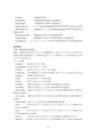 18
int nload; 自然境界条件数
Bcnd* bcdisp; 基本境界条件を格納する Bcnd 配列
Bcnd* bcload; 自然境界条件を格納する Bcnd 配列
int state_glsc_inv; ローカル Neumann-Neumann 前処理行列を格納する glsc_inv の状態
DMatrix glsc_inv; Subdomain のローカル Neumann-Neumann 前処理行列を格納する
DMatrix 変数
DomAdjacency dadj; Subdomain が接する全 Subdomain 情報
double* weight; 領域分割による重み行列 D(i)を格納する double 配列
CoarseSpace Z; ローカルコーススペースを表す行列 Z(i)を格納する CoarseSpace 変数
ParMatrix
定義: bdd_coarse_parallel.h
機能: 実対称行列を並列プロセッサに分散記憶させ，ある 1 つのプロセッサが担当する
情報や分散行列を格納する．分散方法には列ブロック分割を用い，行列の記憶方法にはス
カイライン法を用いる．
メンバー変数:
int nblock; 使用するプロセッサ数
int myblockid; 担当する列ブロックの ID
int* allid; 使用するプロセッサのプロセッサ番号
int node_dim; 行列を構成する 1 点が持つ自由度数，現バージョンでは 6(3 次元)に固定
int grank; 分散前の行列の次元数
int file; 担当する列ブロック行列の行数
int rank; 担当する列ブロック行列の列数
int* allfile; 分散された各列ブロック行列の行数を格納する int 配列
int* allrank; 分散された各列ブロック行列の列数を格納する int 配列
int* st_nzline; 分散された各列ブロック行列において最初の非零要素が現れる列番号を
格納する int 配列
int* n_nzline; 分散された各列ブロック行列における非零要素が現れる列数を格納する
int 配列
int max_nzline; 全列ブロック行列における非零要素列数の最大値
int* ii; 担当する列ブロック行列のスカイライン形式インデックスを格納するサ
イズ file の int 配列
int* ij; 担当する列ブロック行列のスカイライン形式インデックスを格納するサ
イズ file×node_dim の int 配列
int slen; 1 次元化した担当する列ブロック行列を格納する配列 d の大きさ
double* d; 1 次元化した担当する列ブロック行列を格納するサイズ slen の double 配列
 