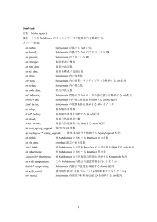 5
DomMesh
定義: hddm_types.h
機能: 1 つの Subdomain のメッシュデータや境界条件を格納する．
メンバー変数:
int partid; Subdomain が属する Part の ID
int domid; Subdomain の属する Part 内でのローカル ID
int gdomid; Subdomain のグローバル ID
int elmtype; 有限要素の種類
int elm_dim; 要素の次元数
int nd_elm; 要素を構成する節点数
int elms; Subdomain 内の要素数
int* nop; Subdomain 内の要素コネクティビティを格納する int 配列
int nodes; Subdomain 内の節点数
int node_dim; 節点の次元数
int* ndindex; Subdomain 内節点の Part ローカル節点番号を格納する int 配列
double* crd; Subdomain 内の節点座標値を格納する double 配列
Slist* bclist; Subdomain の境界条件を格納する Slist ポインタ
int ndisp; 基本境界条件数
Bcnd* bcdisp; 基本境界条件を格納する Bcnd 配列
int nload; 荷重自然境界条件数
Bcnd* bcload; 荷重自然境界条件を格納する Bcnd 配列
int num_spring_support; 弾性ばね条件数
SpringSupport* spring_support; 弾性ばね条件を格納する SpringSupport 配列
int ninbd; 他 Subdomain と共有する Interface 自由度数
int ifn_dim; Interface 節点の自由度数
Inbc* inbd; 他 Subdomain との共有 Interface 自由度情報を格納する Inbc 配列
int nsharenode; 他 Subdomain と共有する Interface 節点数
Sharenode* sharenode; 他 Subdomain との共有節点情報を格納する Sharenode 配列
int with_temperature; この Subdomain 内節点の温度情報を持つかどうか
double* temperature; Subdomain 内節点の温度を格納する double 配列
int with_matid; 材料物性値 ID を持つかどうか(複数材料モデルかどうか)
int* matid; Subdomain 内要素の材料物性値 ID を格納する int 配列
 