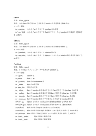 6
OPinfo
定義: hddm_types.h
機能: ある Part がある他 Part と共有する Interface 自由度情報を格納する．
メンバー変数:
int n_mofree; ある他 Part と共有する Interface 自由度数
int* mof_ibid; ある他 Part と共有する Part 内でのローカル Interface 自由度番号を格納す
る int 配列
OPSinfo
定義: hddm_types.h
機能: ある Part がある他 Part と共有する Interface 節点情報を格納する．
メンバー変数:
int n_moshare; ある他 Part と共有する Interface 節点数
int* mo_snnid; ある他 Part と共有する Part 内でのローカル Interface 節点番号を格納する
int 配列
PartMesh
定義: hddm_types.h
機能: 1 つの Part のメッシュデータや境界条件を格納する．
メンバー変数:
int n_part; 総 Part 数
int partid; Part の ID
int n_domain; Part 内の Subdomain 数
int t_nodes; Part 内の節点数
int node_dim; 節点自由度数
int t_infree; Part 内 Interface 自由度の中でこの Part が担当する Interface 自由度数
int t_outfree; Part 内 Interface 自由度の中で他 Part が担当する Interface 自由度数
int t_insnode; Part 内 Interface 節点の中でこの Part が担当する Interface 節点数
int t_outsnode; Part 内 Interface 節点の中で他 Part が担当する Interface 節点数
OPinfo* op; 他 Part との共有 Interface 自由度情報を格納する OPinfo 配列
OPSinfo* opsn; 他 Part との共有 Interface 節点情報を格納する OPSinfo 配列
double* crd; Part 内の節点座標値を格納する double 配列
double* crd2; Part 内の節点座標値(大変形解析 ULF に使用)を格納する double 配列
int* pndindex; Part 内節点の領域分割前グローバル節点番号を格納する int 配列
int global_t_nodes; 領域分割前の総節点数
int global_t_elms; 領域分割前の総要素数
 