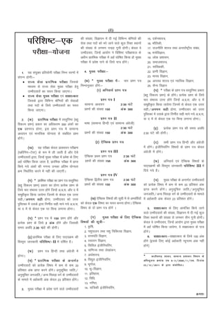 (1)

         ifjf'k"V&,d                                     dh la[;k] foKkiu esa nh xbZ fofHkUu Jsf.k;ksa dh
                                                                                                        15- n'kZu'kkL=]
                                                         lsok rFkk inksa dks Hkjs tkus okys dqy fjDr LFkkuksa
                                                                                                        16- HkkSfrdh]
                                                         dh la[;k ls yXkHkx iUnzg xquh gksxhA dsoy os   17- jktuhfr 'kkL= rFkk vUrjkZ"Vªh; laca/k]
             ijh{kk&;kstuk                               mEehnokj] ftUgsa vk;ksx us fof'k"V ijh{kkQy ds 18- euksfoKku]
                                                         v/khu izkjafHkd ijh{kk esa vgZ ?kksf"kr fd;k gks eq[;
                                                                                                        19- yksd iz'kklu]
                                                         ijh{kk esa izos'k ikus ds fy;s ik= gkasxsA     20- lekt'kkL=]
                                                                                                        21- lkaf[;dh]
   1- ;g la;qDr izfr;ksxh ijh{kk fuEu pj.kksa esa           4- eq[; ijh{kk%&                            22- izk.kh foKku]
laiUu gksxh%&                                                                                           23- ekuo foKku]
    • jkT; lsok izkjafHkd ijh{kk ftlds                      ¼d½        eq[; ijh{kk esa& pkj iz'u i=     24- vijk/k 'kkL= ,oa U;kf;d foKku]
       ek/;e ls jkT; lsok eq[; ijh{kk gsrq               fuEukuqlkj gksaxs%&                            25- lSU; foKku
       mEehnokjksa dk p;u fd;k tk,xkA                                  ¼1½ vfuok;Z iz'u i=                   ¼?k½ ijh{kk ds iz’u i= oLrqfu"B izdkj
    • jkT; lsok eq[; ijh{kk ,oa lk{kkRdkj                                                           ¼cgq fodYi iz’u½ ds gksxA izR;sd iz’u ds fy;s
                                                                                                                             a s
       ftlds }kjk fofHkUu Jsf.k;ksa dh lsokvksa                            iz'u i= I                pkj laHkkO; mÙkj gksxs ftUgsa v]c]l] vkSj n esa
                                                                                                                          a
       rFkk inksa ds fy;s mEehnokjksa dk p;u                lkekU; v/;;u                2%30 ?kaVs  lewghÑr fd;k tk;sxk ftuesa ls dsoy ,d mÙkj
       fd;k tk,xkA                                          iz’uksa dh la[;k 150        vaad 300    lgh@yxHkx lgh gksxk] mEehnokj dks mÙkj
                                                                                                    iqfLrdk esa mlds }kjk fu.khZr lgh ekus x;s v]c]l]
     2- ¼d½ izkjafHkd ijh{kk esa oLrqfu"B ¼cgq                             iz'u i= II               ;k n esa ls dsoy ,d ij fpUg yxkuk gksxkA
fodYi iz'u½ izdkj dk vf/kdre 300 vadksa dk                  Hkk"kk ¼lkekU; fgUnh ,oa lkekU; vaxzth½
                                                                                                s
,d iz'ui= gksxk] bl iz'u i= esa lkekU;                                                  2%30 ?kaVs           ¼b½ izR;sd iz'u i= dh le; vof/k
v/;;u ,oa ekufld ;ksX;rk ls lacaf/kr iz'u                   iz’uksa dh la[;k 150        vaad 300    2%30 ?kaVs dh gksxhA
gksaxsA
                                                                     ¼2½ ,sfPNd iz'u i=                                      ¼n½ lHkh iz'u i= fgUnh vkSj vaxzsth
          ¼[k½ ;g ijh{kk dsoy izkDp;u ijh{k.k                                                                     esa gksaxsA bathfu;fjax fo"k;ksa ds iz'u i= dsoy
¼LØhfuax&VsLV½ ds :Ik esa yh tkrh gS vkSj ,sls                            iz'u i= III                             vaxzsth essa gksaxsA
mEehnokjksa }kjk] ftUgsa eq[; ijh{kk esa izos'k ds fy,      ,sfPNd izFke iz’u i=               2%30 ?kaVs
vgZ ?kksf"kr fd;k tkrk gS] izkjafHkd ijh{kk esa izkIr       iz’uksa dh la[;k 150               vaad 300                  ¼Q½ vfuok;Z ,oa ,sfPNd fo"k;ksa ds
fd;s x;s vadksa dh x.kuk mudk vafre ;ksX;rk                                                                       ikB~;Øeksa dh foLr`r tkudkjh ifjf'k"V III esa
Øe fu/kkZfjr djus esa ugha dh tk,xhA                                                                              fn;s x;s gSaA
                                                                         iz'u i= IV
        ¼x½ izkz jafHkd ijh{kk dk iz’u i= oLrqfu"B       ,sfPNd f}rh; iz’u i=               2%30 ?kaVs                     ¼p½ eq[; ijh{kk ds vUrxZr mEehnokjksa
¼cgq fodYi iz’u½ izdkj dk gksxk izR;sd iz’u ds           iz’uksa dh la[;k 150               vaad 300              dks izR;sd fo"k; esa de ls de 33 izfr'kr vad
fy;s pkj laHkkO; mÙkj gksxs ftUgsa v]c]l] vkSj n esa
                         a                                                                                        izkIr djus gksaxsA vuqlwfpr tkfr@vuqlwfpr
lewghÑr fd;k tk;sxk ftuesa ls dsoy ,d mÙkj                                                                        tutkfr@vU; fiNM+k oxZ ds mEehnokjksa ds ekeys
lgh@yxHkx lgh gksxk] mEehnokj dks mÙkj                          ¼[k½ ,sfPNd fo"k;ksa dh lwph esa ls vH;fFkZ;ksa   esa vgZdkjh vad dsoy 23 izfr'kr gksaxsA
iqfLrdk esa mlds }kjk fu.khZr lgh ekus x;s v]c]l]    dks dsoy ,d fo"k; dk p;u djuk gksxkA ,sfPNd
;k n esa ls dsoy ,d ij fpUg yxkuk gksxkA             fo"k; ds nks iz'u i= gksxsa A                        5- lk{kkRdkj ds fy, vkeaf=r fd;s tkus
                                                                                                     okys mEehnokjksa dh la[;k] foKkiu esa nh xbZ dqy
        ¼?k½ iz’u i= esa 150 iz’u gksxs vkSj
                                      a                           ¼x½      eq[; ijh{kk ds fy, ,sfPNd fjDr LFkkuksa dh la[;k ls yXkHkx rhu xquh gksxhA
izR;sd iz’u ds fy;s 2 vad gksxs vkSj ftldh
                               a                         fo"k;ksa dh lwph%&                          dsoy os mEehnokj] ftUgsa vk;ksx }kjk eq[; ijh{kk
le; vof/k 2-30 ?kaVs dh gksxhA                              1- Ñf"k]                                 esa vgZ ?kksf"kr fd;k tkosxk] os lk{kkRdkj ds ik=
                                                            2- i'kqikyu rFkk i'kq fpfdRlk foKku]     gksaxsA
       ¼b½ izkjafHkd ijh{kk ds fy, ikB~;Øe dh               3- ouLifr foKku]                              6- lk{kkRdkj%&lk{kkRdkj ds fy;s 150 vad
foLr`r tkudkjh ifjf'k"V&II esa nf'kZr gSA                   4- jlk;u foKku]                          gksaxs ¼blds fy, dksbZ vgZdkjh U;wure vad ugha
                                                            5- flfoy bathfu;fjax]                    gksaxs½
         ¼Q½      iz'u i= fgUnh rFkk vaxzsth esa            6- okf.kT; rFkk ys[kkadu]
gksxkA                                                      7- vFkZ'kkL=]                                    NRrhlx<+ 'kklu] lkekU; iz'kklu foHkkx ds
        ¼p½ izkjafHkd ijh{kk ds vUrxZr                      8- fo|qr bathfu;fjax]                    vf/klwpuk Øekad ,Q 6&3@2008@1@,d] fnukad
mEehnokjksa dks izR;sd fo"k; esa de ls de 33                9- Hkwxksy]                              23@12@2011 ds }kjk la'kksf/krA
izfr’kr vad izkIr djus gksxA vuqlfpr tkfr@
                           a s     w                        10- Hkw&foKku]
vuqlfpr tutkfr@vU; fiNM+k oxZ ds mEehnokjksa
      w                                                     11- bfrgkl]
ds ekeys esa vgZdkjh vad dsoy 23 izfr’kr gksxA
                                            a s             12- fof/k]
                                                            13- xf.kr]
   3- eq[; ijh{kk esa izos'k ikus okys mEehnokjksa          14- ;kaf=dh bathfu;fjax]
                                                                                                                                                           Øe'k%
 