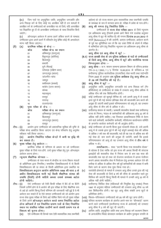 (3)

      ¼iv½ ftu inksa ij vuqlwfpr tkfr] vuqlwfpr tutkfr vkSj                           vgZrk,a gks tks jkT; 'kklu }kjk O;olkf;d rFkk rduhdh mikf/k
      vU; fiNM+k oxZ ds fy, dksbZ in vkjf{kr ugha gS mu ekeyksa esa                   ds led{k ds :i esa ekU;rk izkIr gks] ijh{kk esa izos'k ds ik= gksaxsA
      vkjf{kr oxZ ds mEehnokjksa dks vukjf{kr in ds fy;s] ;fn vukjf{kr        ¼8½ vk;q dh x.kuk gsrq fu/kkZfjr frfFk %&
      in foKkfir gq, gSa rks vukjf{kr mEehnokj ds lkFk fopkfjr fd;s                             mEehnokjksa ds jkT; lsok ijh{kk 2011 ds fy;s U;wure
      tk,axAs                                                                         ,oa vf/kdre vk;q ¼ftlesa blds vkxs fd;s x;s mYys[k vuqlkj
      ¼v ½     vkWuykbu vkosnu esa viuk izoxZ vafdr djus ds i'pkr~                    vk;q lhek esa NwV Hkh 'kkfey gS½ dh x.kuk fnukad 01-01-2012 ds
      mEehnokj }kjk vius izoxZ esa ifjorZu gsrq izf"kr dksbZ Hkh vH;kosnu
                                                      s                               lanHkZ ¼Reference½ esa dh tk;sxh] vr,o mEehnokj] vkosnu djus
      ekU; ugha fd;k tk,xkA                                                           ds iwoZ ;g lqfuf'pr dj ysa fd og mDr frfFk ds lanHkZ esa ijh{kk
¼5½ ¼A½        izkjafHkd ijh{kk ds dsUnz %&                                           esa lfEefyr gksus gsrq fu/kkZfjr U;wure ,oa vf/kdre vk;q lhek ds
               dksM               ijh{kk dsUnz dk LFkku                               varxZr gSA
               01                 vafcdkiqj ¼ljxqtk½                                  vk;q lhek ,oa vk;q lhek esa NwVsa %&
               02                 cSdq.Biqj ¼dksfj;k½
                                    a                                         ¼8.1½ jkT; vkj{kh lsok ds mi iqfyl v/kh{kd ds inksa ds mEehnokjksa
               03                 fcykliqj                                            ds fy;s vk;q lhek] vk;q lhek esa NwVsa vkSj 'kkjhfjd ekud
               04                 /kerjh                                              fuEukuqlkj gksxk %&
               05                 nqx&fHkykbZ
                                        Z                                     ¼A½ vk;q lhek & N-x- 'kklu lkekU; iz'kklu foHkkx ds ifji= Øekad
               06                 narsokM+k ¼nf{k.k cLrj½                             ,Q&3&2@2002@1@3 fnukad 15-06-2010 ds dafMdk&4 ,oa
               07                 txnyiqj ¼cLrj½                                      NÙkhlx<+ iqfyl dk;Zikfyd ¼jktif=r½ lsok Hkjrh rFkk inksUufr
               08                 tkatxhj&pkaik                                       fu;e 2005 ds vuqlkj mi iqfyl v/kh{kd gsrq vk;q lhek 21
               09                 t'kiqj                                              ls 28 o"kZ fu/kkZfjr dh xbZ gSA
               10                 dchj/kke ¼do/kkZ½                           ¼ B½ vk;q lhek esa NwVsa %&
               11                 dkadsj ¼mŸkj cLrj½                          ¼ i ½ vuqlwfpr tkfr] vuqlwfpr tutkfr ,oa vU; fiNM+k oxZ ¼xSj
               12                 dksjck                                              Øhehys;j½ ds mEehnokj ds laca/k esa mPprj vk;q lhek vf/kd ls
               13                 egkleqUn                                            vf/kd ik¡p o"kZ rd f'kfFkyuh; gksxhA
               14                 jk;iqj                                      ¼ ii½ dksbZ mEehnokj tks HkwriwoZ lSfud gks] mls viuh vk;q esa ls mlds
               15                 jk;x<+                                              }kjk iwoZ esa dh xbZ leLr izfrj{kk lsok dh dkykof/k de djus dh
               16                 jktukanxkao                                         vuqKk nh tk,xh c'krsZ blds ifj.kkeLo:i tks vk;q gks] og mPprj
      ¼ B½ eq[; ijh{kk ds dsUnz %&                                                    vk;q lhek ls rhu o"kZ ls vf/kd u gksA
               dksM               ijh{kk dsUnz dk LFkku                       ¼ iii ½ NÙkhlx<+ 'kklu ds LFkk;h@vLFkk;h 'kkldh; lsodksa rFkk NÙkhlx<+
               01                 vfEcdkiqj ¼ljxqtk½                                  jkT; ds fuxe@eaMy ds deZpkfj;ksa dh vf/kdre vk;q 33 o"kZ ls
               02                 fcykliqj                                            vf/kd ugha gksuh pkfg,A ;g fj;k;r vkdfLedrk fuf/k ls osru
               03                 txnyiqj ¼cLrj½                                      ikus okys deZpkjh] dk;ZHkkfjr dEkZpkjh] ifj;kstuk dk;kZUo;u lfefr
               04                 jk;iqj                                              ds vUrxZr dk;Zjr deZpkjh dks Hkh vuqKs; gksxhA
Vhi%& ¼ i ½    vk;ksx }kjk mEehnokj dks iz'kklfud lqfo/kk dh n`f"V ls         ¼ iv½ dksbZ mEehnokj tks NVuh fd;k gqvk ljdkjh lsod gks] mls viuh
      ijh{kk dsUnz vkcafVr fd;k tk,xk ,oa dsUnz ifjorZu gsrq vuqjks/k                 vk;q esa ls mlds }kjk iwoZ esa dh xbZ laiw.kZ vLFkkbZ lsok dh vf/kd
      Lohdkj ugha fd;k tk,xkA                                                         ls vf/kd 7 o"kZ rd dh dkykof/k] Hkys gh og ,d ls vf/kd ckj dh
      ¼ ii ½ vk;ksx fu/kkZfjr ijh{kk dsUnzksa esa deh ;k o`f) Hkh                     xbZ lsok gks] de djus dh vuqKk nh tk;sxh] c'krsZ fd blds
      dj ldrk gSA                                                                     ifj.kkeLo:i tks vk;q gks og mPprj vk;q lhek ls rhu o"kZ ls
¼6½ eq[; ijh{kk gsrq vkosnu %&                                                        vf/kd u gksA
               izkjafHkd ijh{kk ds ifj.kke ds vk/kkj ij tks mEehnokj                            Li"Vhdj.k%& 'kCn **NVuh fd;k x;k 'kkldh; lsod**
      eq[; ijh{kk ds fy;s ik= gksx]s mUgsa eq[; ijh{kk gsrq iqu% vkWuykbu
                                      a                                               ls |ksrd gS ,slk O;fä tks bl jkT; dh vFkok fdUgha Hkh la?kVd
      vkosnu djuk gksxkA                                                              bdkbZ;ksa dh 'kkldh; lsok esa fujarj de ls de Ng ekl dh
¼7½ U;wure 'kS{kf.kd ;ksX;rk %&                                                       dkykof/k rd jgk gks rFkk tks jkstxkj dk;kZy; esa viuk iath;u
               mEehnokj ds ikl Hkkjr esa dsUnzh; ;k jkT; fo/kku eaMyksa               djkus vFkok 'kkldh; lsok esa fu;kstu gsrq vU;Fkk vkosnu nsus dh
      ds vf/kfu;e }kjk fuxfer@lekfo"V fo'ofo|ky;ksa esa ls fdlh                       rkjh[k ls vf/kd ls vf/kd rhu o"kZ iwoZ deZpkfj;ksa dh la[;k esa deh
      fo'ofo|ky; dh ;k laln ds fdlh vf/kfu;e }kjk LFkkfir ;k                          fd;s tkus ds dkj.k lsok eqä fd;k x;k gksA
      fo'ofo|ky; vuqnku vk;ksx vf/kfu;e 1956 dh /kkjk 3 ds                    ¼v½ Lo;aloh gksexkMZ ds ekeys esa mPprj vk;q lhek muds }kjk dh xbZ
                                                                                             s
      v/khu fo'ofo|ky; ekuh xbZ fdlh 'kS{kf.kd laLFkk dh                              lsok dh dkykof/k ds fy;s 8 o"kZ dh lhek ds v/;k/khu jgrs gq,
      mikf/k ¼fMxzh½ gksuh pkfg;s vFkok mlds led{k vgZrk                              f'kfFky dh tk,xh fdUrq fdlh Hkh ekeys esa mudh vk;q 33 o"kZ ls
      gksuh pkfg;sA                                                                   vf/kd ugha gksuh pkfg;sA
Vhi%& ¼ i ½    ,sls mEehnokj tks ,slh fdlh ijh{kk esa cSBs gksa ;k cSBsaxs    ¼ vi½ NŸkhlx<+ flfoy lsok ¼efgykvksa dh fu;qfDr gsrq mica/k½ fu;e
      ftlesa mÙkh.kZ gksus ls os vk;ksx dh bl ijh{kk ds fy, 'kS{kf.kd :i              1997 ds vuqlkj efgyk mEehnokjksa dh mPprj vk;q lhek 10 o"kZ
      ls vgZ gks tk;sxs fdUrq ftUgsa ifj.kke dh tkudkjh ugha gqbZ gS os Hkh
                       a                                                              rd f'kfFkyuh; gksxhA ;g NwV vk;q lhek laca/kh vU; NwVksa ds
      vkosnu dj ldrs gSa ;k ,sls leLr mEehnokjksa dks tks vk;ksx }kjk                 vfrfjDr gksxhA
      jkT; lsok eq[; ijh{kk ds fy;s vgZ ?kksf"kr fd;s x;s gksa eq[; ijh{kk    ¼ vii ½ fo/kok&ifjR;drk mEehnokjksa dks 05 o"kZ dh NwV izkIr gksxhA
      ds fy;s vius vkWuykbu vkosnu djrs le; fu/kkZfjr vgZrk                   ¼ viii½ ifjokj dY;k.k dk;ZØe ds varxZr vius uke ij ^^xzhudkMZ** /kkj.k
      gksuk vfuok;Z gS ,oa fu/kkZfjr izek.k i=ksa ds fy, fu/kkZfjr                    djus okys mEehnokjksa ¼NRrhlx<+ jkT; ds vkosndksa½ dks mPprj
      LFkku ij lacaf/kr ijh{kk mRrh.kZ djus laca/kh izek.k i= ds                      vk;q lhek esa 2 o"kZ dh NwV nh tk,xhA
      fodYi dks pquuk gksxkA                                                  ¼ ix½ vkfne tkfr] vuqlfpr tkfr rFkk vU; fiNM+k oxZ dY;k.k foHkkx
                                                                                                           w
      ¼ ii ½ ,sls mEehnokj Hkh ftuds ikl ,slh O;olkf;d rFkk rduhdh                    ds vUrtkZrh; fookg izkRlkgu dk;ZØe ds v/khu iqjLÑr nEifÙk ds
                                                                                                               s
                                                                                                                                                     Øe'k%
 