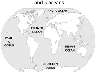 PACIFIC OCEAN ATLANTICOCEAN INDIAN OCEAN SOUTHERN OCEAN ARCTIC OCEAN … and 5 oceans. 
