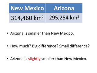 Arizona is smaller than New Mexico. How much? Big difference? Small difference? Arizona is  slightly  smaller than New Mexico. New Mexico Arizona 314,460 km 2 295,254 km 2 