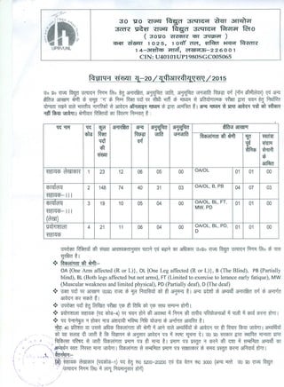 Posts of accountants in lucknow U.P.