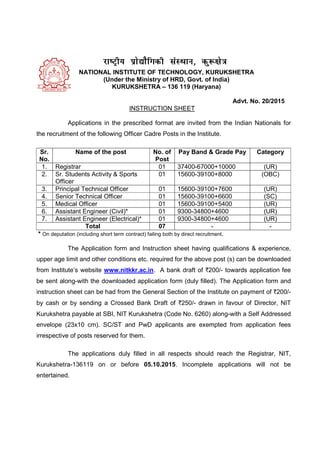 jk"Vªh; izks|kSfxdh laLFkku] dq:{ks=
NATIONAL INSTITUTE OF TECHNOLOGY, KURUKSHETRA
(Under the Ministry of HRD, Govt. of India)
KURUKSHETRA – 136 119 (Haryana)
Advt. No. 20/2015
INSTRUCTION SHEET
Applications in the prescribed format are invited from the Indian Nationals for
the recruitment of the following Officer Cadre Posts in the Institute.
Sr.
No.
Name of the post No. of
Post
Pay Band & Grade Pay Category
1. Registrar 01 37400-67000+10000 (UR)
2. Sr. Students Activity & Sports
Officer
01 15600-39100+8000 (OBC)
3. Principal Technical Officer 01 15600-39100+7600 (UR)
4. Senior Technical Officer 01 15600-39100+6600 (SC)
5. Medical Officer 01 15600-39100+5400 (UR)
6. Assistant Engineer (Civil)* 01 9300-34800+4600 (UR)
7. Assistant Engineer (Electrical)* 01 9300-34800+4600 (UR)
Total 07 - -
* On deputation (including short term contract) failing both by direct recruitment.
The Application form and Instruction sheet having qualifications & experience,
upper age limit and other conditions etc. required for the above post (s) can be downloaded
from Institute’s website www.nitkkr.ac.in. A bank draft of `200/- towards application fee
be sent along-with the downloaded application form (duly filled). The Application form and
instruction sheet can be had from the General Section of the Institute on payment of `200/-
by cash or by sending a Crossed Bank Draft of `250/- drawn in favour of Director, NIT
Kurukshetra payable at SBI, NIT Kurukshetra (Code No. 6260) along-with a Self Addressed
envelope (23x10 cm). SC/ST and PwD applicants are exempted from application fees
irrespective of posts reserved for them.
The applications duly filled in all respects should reach the Registrar, NIT,
Kurukshetra-136119 on or before 05.10.2015. Incomplete applications will not be
entertained.
 