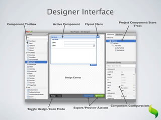 Designer Interface
                                                                    Project Component/Store
Component Toolbox         Active Component       Flyout Menu
                                                                              Trees




                                 Design Canvas




                                                                Component Conﬁgurations
           Toggle Design/Code Mode     Export/Preview Actions
 