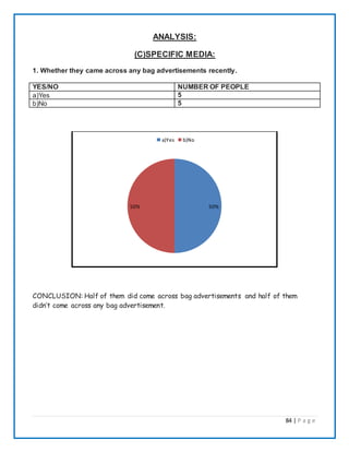84 | P a g e
ANALYSIS:
(C)SPECIFIC MEDIA:
1. Whether they came across any bag advertisements recently.
YES/NO NUMBER OF PEOPLE
a)Yes 5
b)No 5
CONCLUSION: Half of them did come across bag advertisements and half of them
didn’t come across any bag advertisement.
50%50%
a)Yes b)No
 