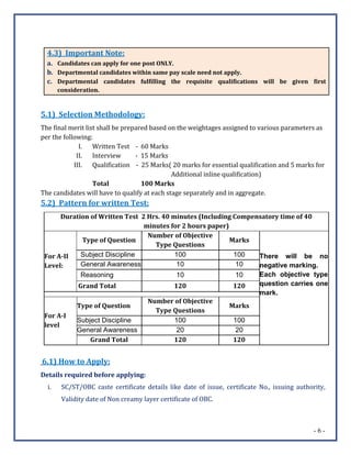 - 6 -
5.1) Selection Methodology:
The final merit list shall be prepared based on the weightages assigned to various parameters as
per the following:
I. Written Test - 60 Marks
II. Interview - 15 Marks
III. Qualification - 25 Marks( 20 marks for essential qualification and 5 marks for
Additional inline qualification)
Total 100 Marks
The candidates will have to qualify at each stage separately and in aggregate.
5.2) Pattern for written Test:
Duration of Written Test 2 Hrs. 40 minutes (Including Compensatory time of 40
minutes for 2 hours paper)
For A-II
Level:
Type of Question
Number of Objective
Type Questions
Marks
There will be no
negative marking.
Each objective type
question carries one
mark.
Subject Discipline 100 100
General Awareness 10 10
Reasoning 10 10
Grand Total 120 120
For A-I
level
Type of Question
Number of Objective
Type Questions
Marks
Subject Discipline 100 100
General Awareness 20 20
Grand Total 120 120
6.1) How to Apply:
Details required before applying:
i. SC/ST/OBC caste certificate details like date of issue, certificate No., issuing authority,
Validity date of Non creamy layer certificate of OBC.
4.3) Important Note:
a. Candidates can apply for one post ONLY.
b. Departmental candidates within same pay scale need not apply.
c. Departmental candidates fulfilling the requisite qualifications will be given first
consideration.
 