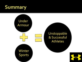 Under
Armour

         Unstoppable
         & Successful
           Athletes

Winter
Sports
 