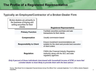 advisor vs broker | PPTX