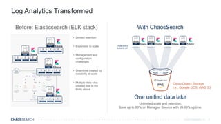 Data Architecture Best Practices for Advanced Analytics | PDF