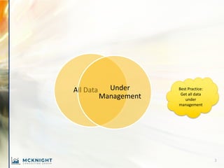 Data Architecture Best Practices for Advanced Analytics | PDF