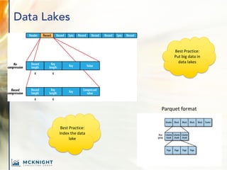 Data Architecture Best Practices for Advanced Analytics | PDF
