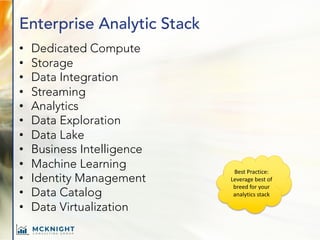 Data Architecture Best Practices for Advanced Analytics | PDF