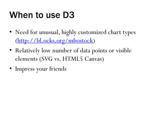 Data Visualization on the Web - Intro to D3 | PDF