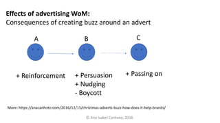 Effects of advertising WoM:
Consequences of creating buzz around an advert
A B C
+ Reinforcement + Persuasion
+ Nudging
- Boycott
+ Passing on
More: https://anacanhoto.com/2016/12/15/christmas-adverts-buzz-how-does-it-help-brands/
© Ana Isabel Canhoto, 2016
 