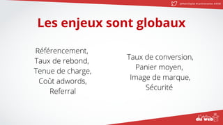 @MatinDigital #cantinenantes #ADW
Les enjeux sont globaux
Référencement,
Taux de rebond,
Tenue de charge,
Coût adwords,
Referral
Taux de conversion,
Panier moyen,
Image de marque,
Sécurité
 