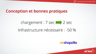 @MatinDigital #cantinenantes #ADW
Conception et bonnes pratiques
chargement : 7 sec 2 sec
Infrastructure nécessaire : -50 %
 