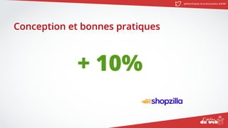 @MatinDigital #cantinenantes #ADW
Conception et bonnes pratiques
+ 10%
 