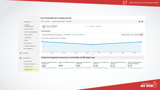 @MatinDigital #cantinenantes #ADW
 