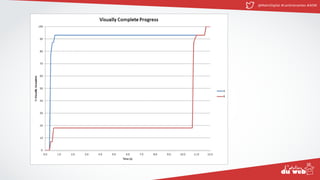 @MatinDigital #cantinenantes #ADW
 