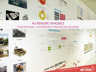 #6 RENDRE TANGIBLE 
POUR PARTAGER, COMPRENDRE ET PRENDRE DES DÉCISIONS 
#cantinenantes #ADW 
 